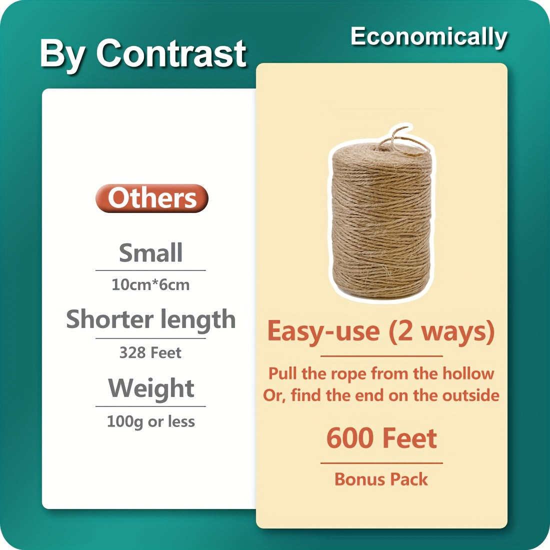 Natural Jute Twine String - High-Quality Brown Jute Fiber for Crafts, Gift Wrapping, Gardening, Crochet, Knitting & Macrame Decor - Durable & Versatile Crafting Supplies, Gardening Twine | Rustic Look | Textured Surface, Jute Rope for Crafts